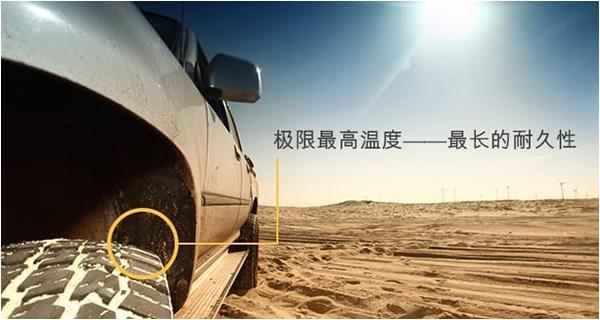 特種潤滑劑的前景